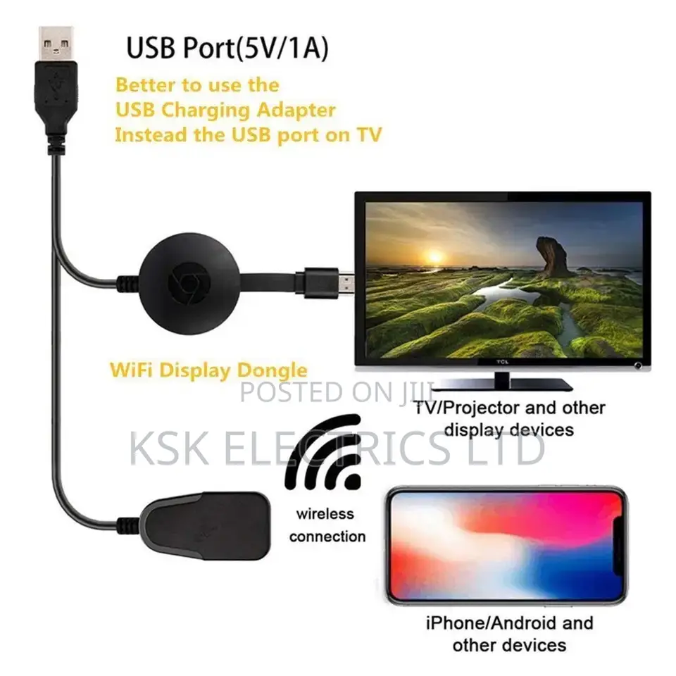 Chromecast 1080P TV Stick Wifi Mirascreen HDMI