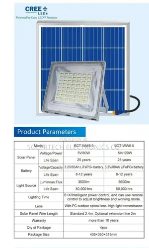 300W Blue Carbon Solar Flood Lights Abs