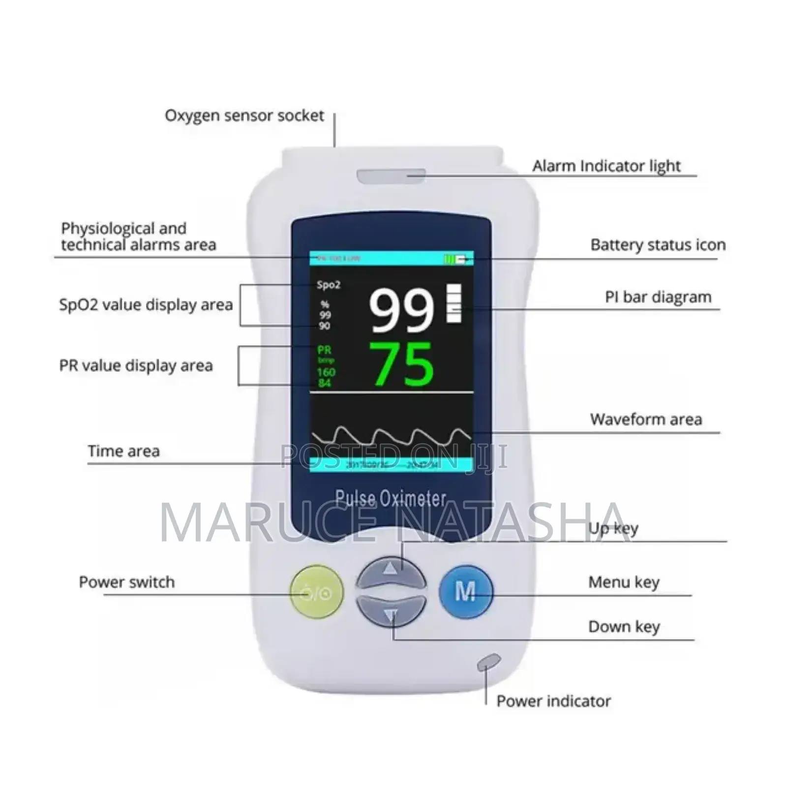 High Quality Rechargeable Handheld Pulse Oximeter