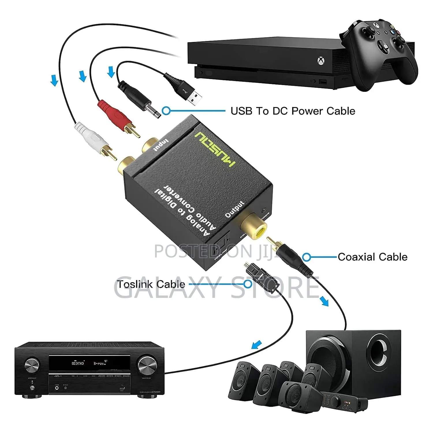 Analog to Digital Optical Toslink Coaxial Audio Converter