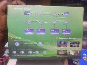 HDMI Extender 120M