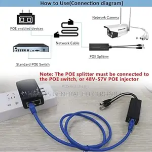Poe Splitter (Receives 48v And Splits 12v )