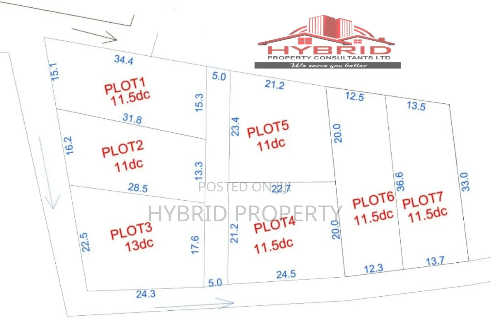 Prime Plots for Sale in Kitemu Town Executive Land Estate.