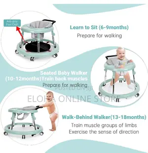 Baby Walker With Anti Rollover Wheels
