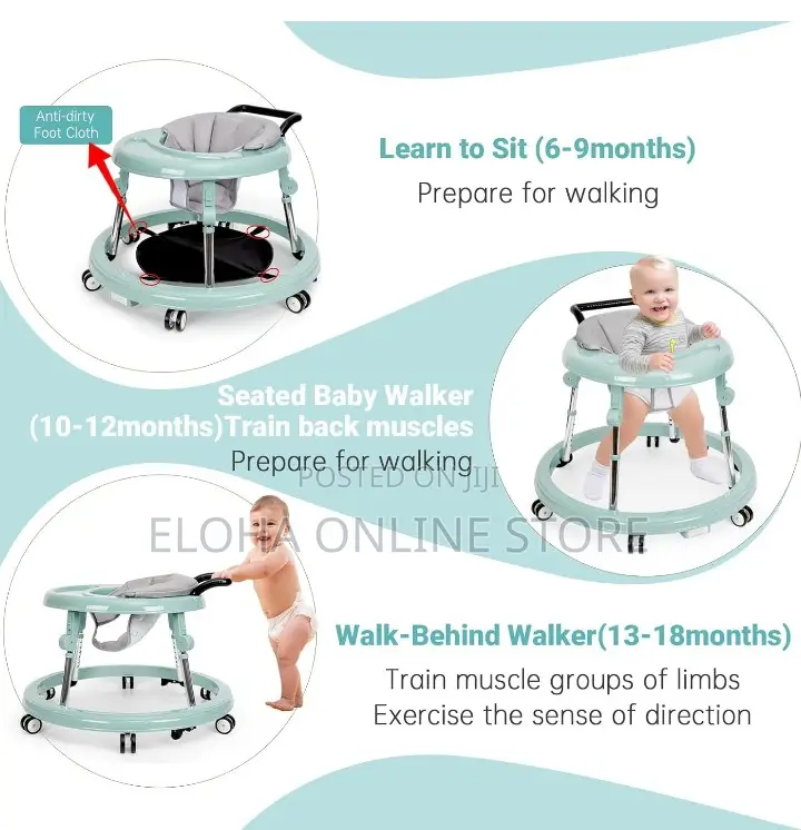 Baby Walker With Anti Rollover Wheels