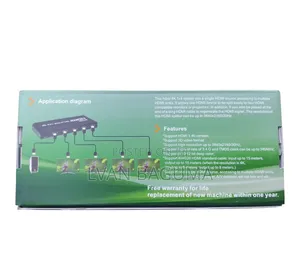 4-Way HDMI Splitter