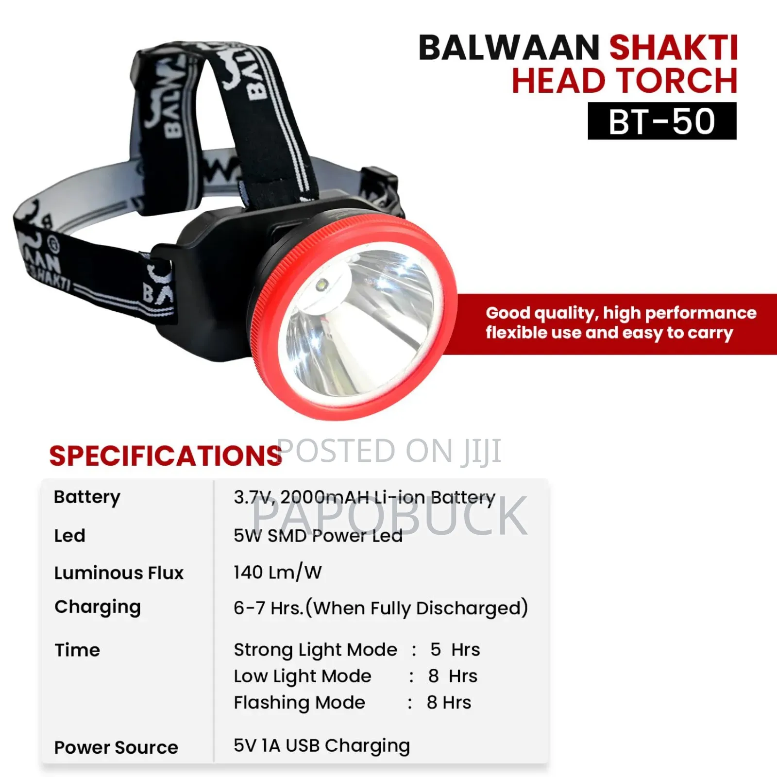 Bt-50 LED Headlamp
