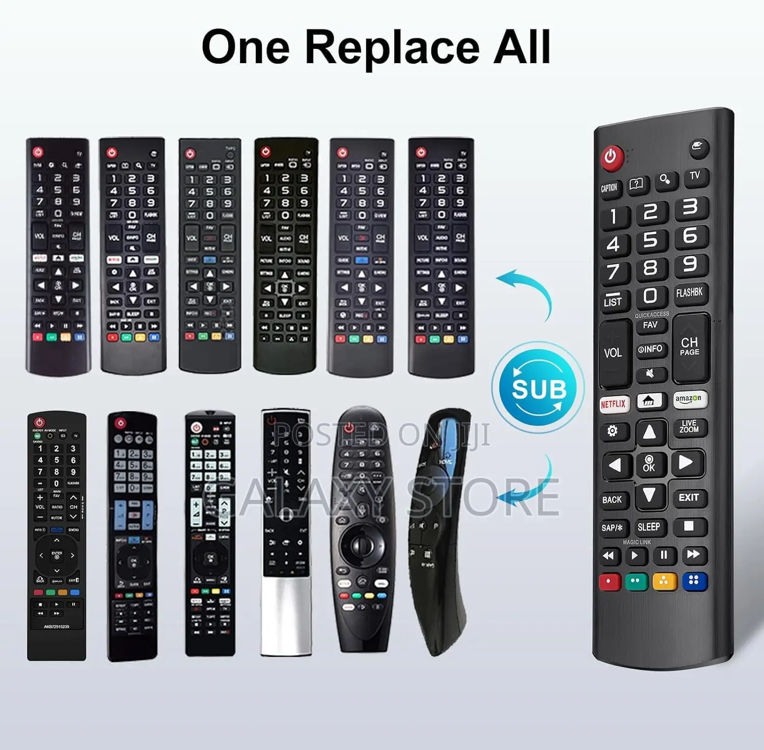 LG TV Remote for All LG LCD LED 3D HDTV Smart TVS