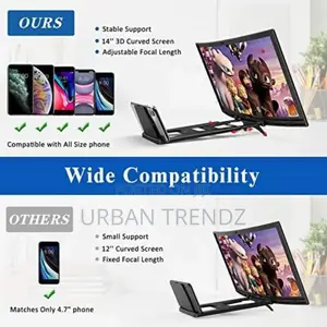 Curved Magnifier for Cell Phone -3d HD Projector Screen