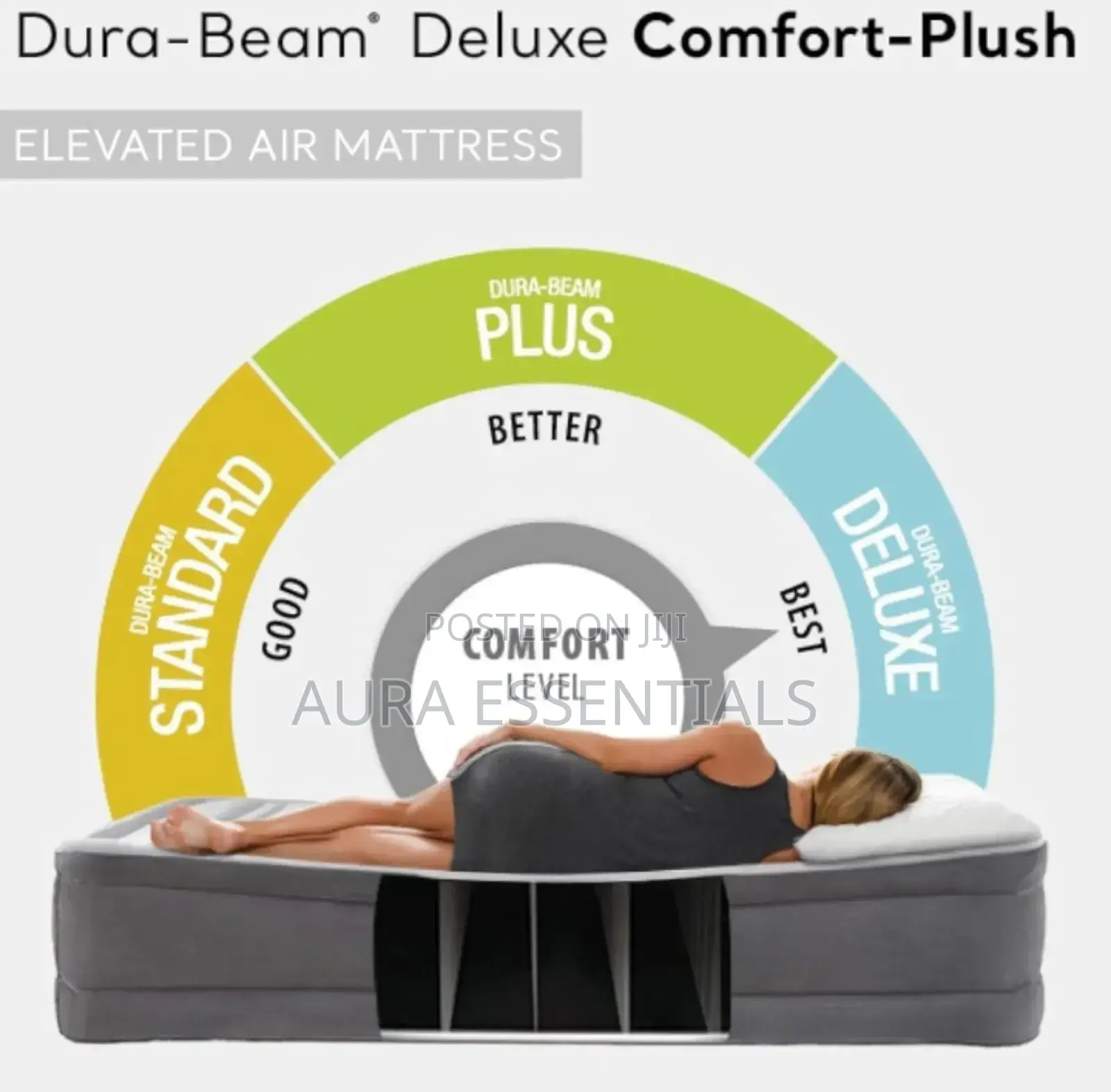 Intex Dura-Beam Deluxe Comfort Plush Airbed