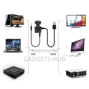 AUDIO and Power for PC VGA Source Output to TV