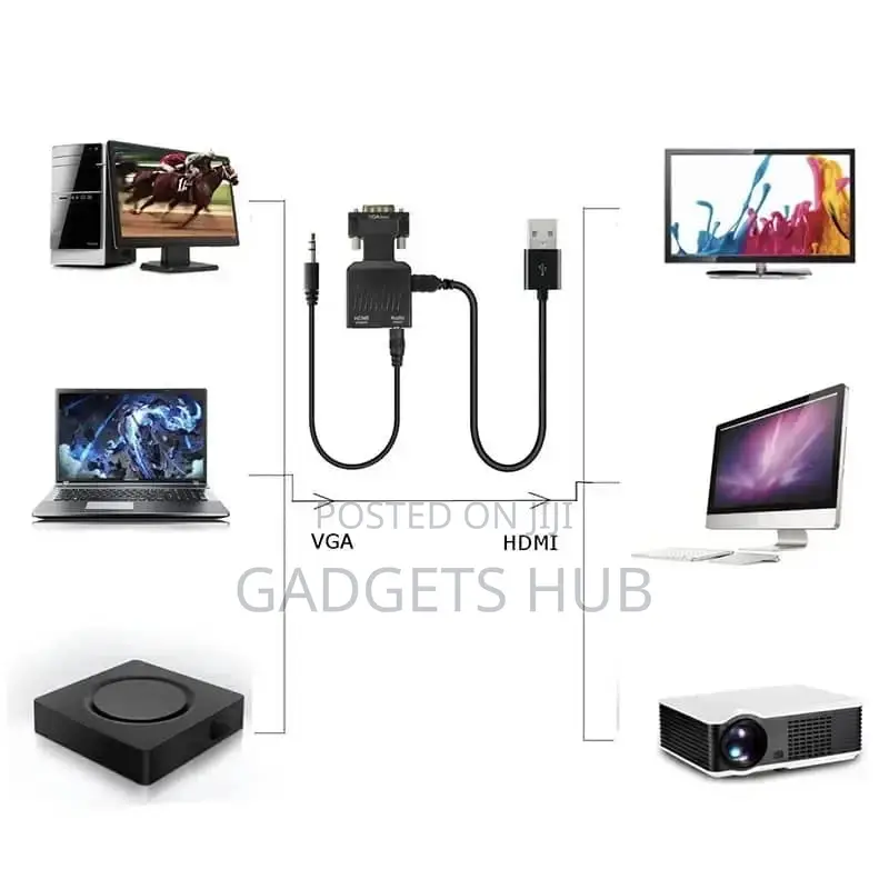 AUDIO and Power for PC VGA Source Output to TV