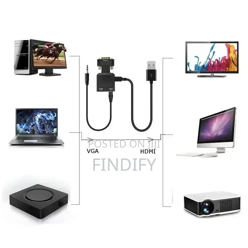 AUDIO and Power for PC VGA Source Output to TV