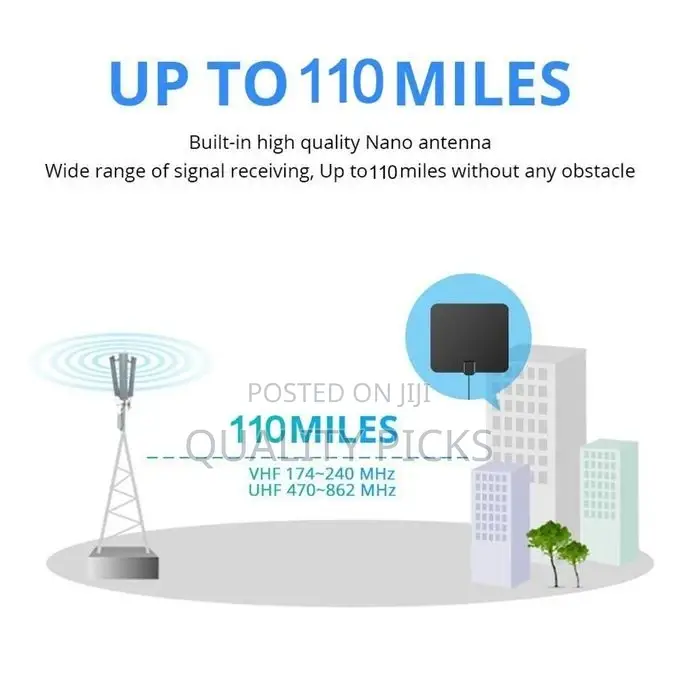 Digital TV Antenna - 110 Miles HDTV Antenna Digital