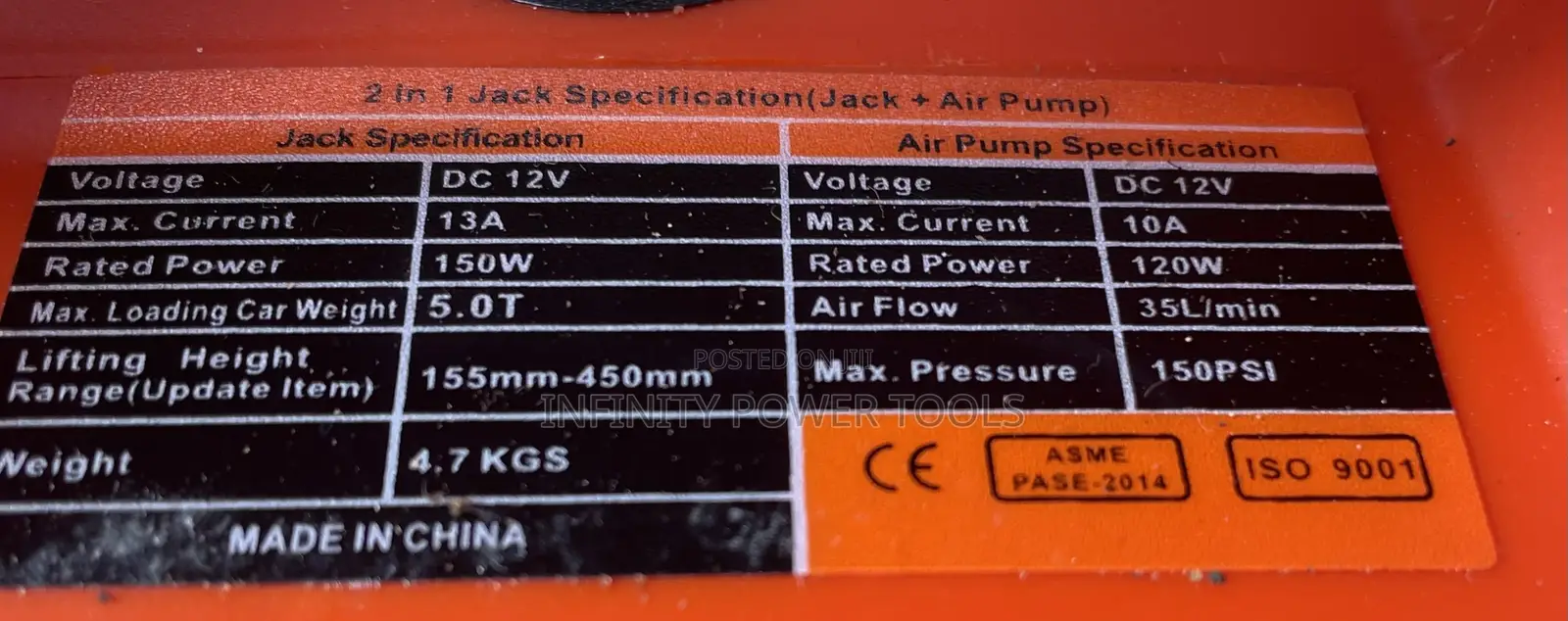 Car Repair Tool Kit