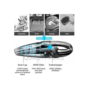 Portable Auto Home, Car Cleaner Dust Busters , Hand Vacuum