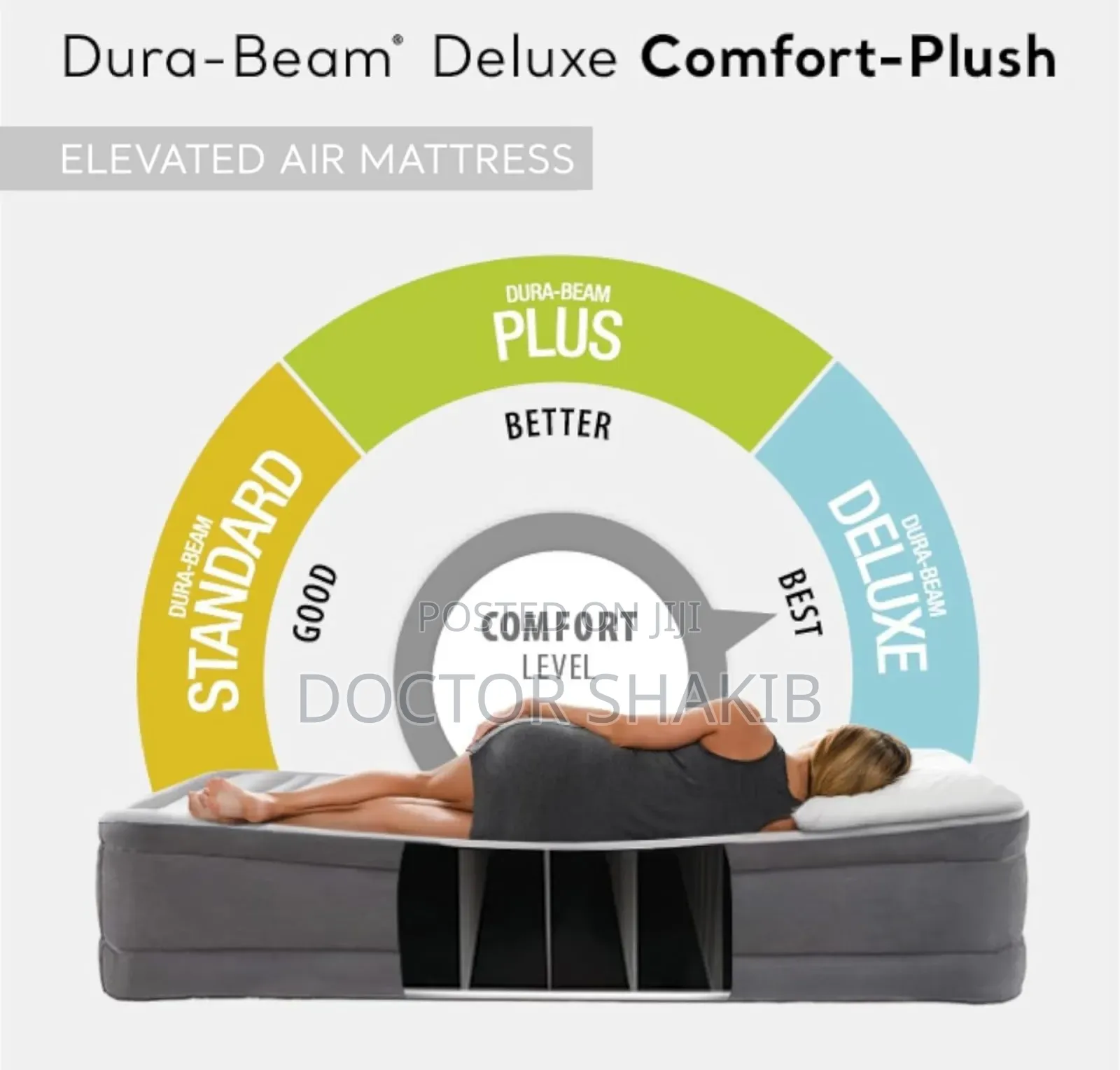 New Dura-Beam Deluxe Comfort Plush Air Bed