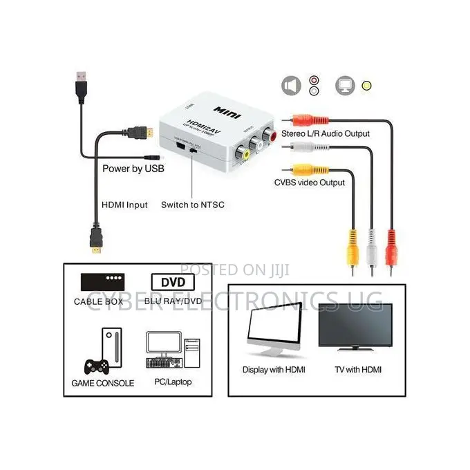 HDMI to AV/RCA/CVBS/Banana Convertor Adapter for HDTV TV