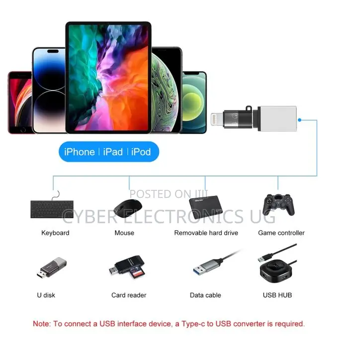 iPhone (Lighting) To USB-C / Type-c PD OTG Adapter