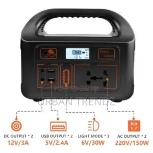 Inverter 110v Mobile Solar Power Supply Generator- Black