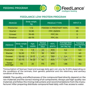 Feedlance Pig Concentrate 5% - For Fattening Pigs