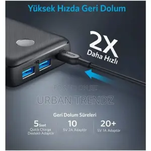 Anker Fast Charge Powercore Select 20000 Mah 2port