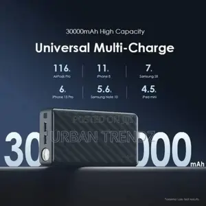 Oraimo Powerbox 300 Lite 30000mah 15W Power Bank-