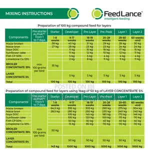 Feedlance Layer Concentrate 5% - Protein-Vitamin-Mineral