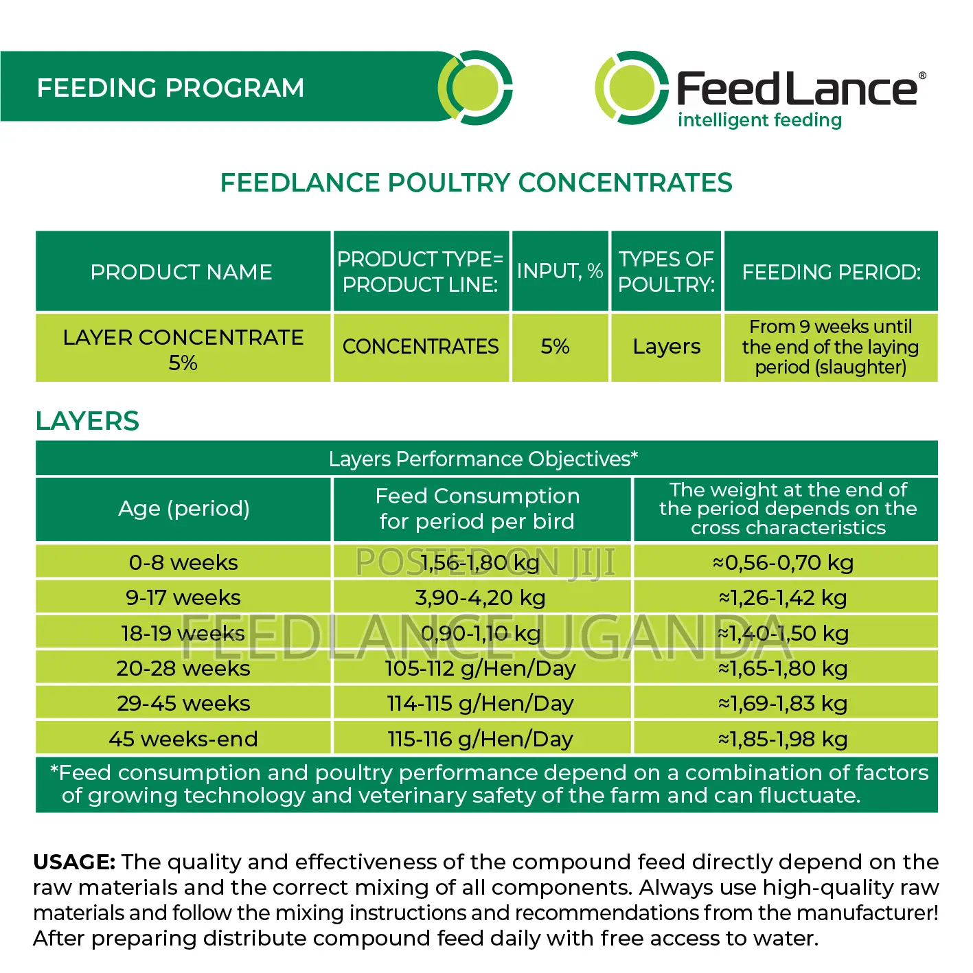 Feedlance Layer Concentrate 5% - Protein-Vitamin-Mineral