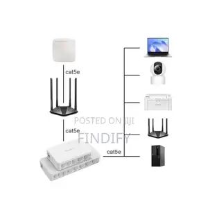 5 Port 10/100mbps LAN Hub Desktop Ethernet Network Switch Ca
