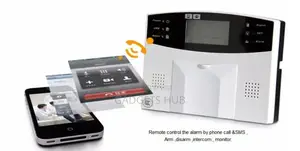 Wireless 99 Defend Zone GSM House And Office Alarm System