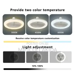 LED Multi Function Remote Controlled Fan Light Bulb