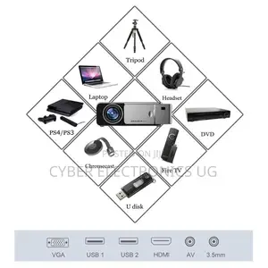 Wireless Smart Projector 3500ansi Lumens 1080p Mini Hd