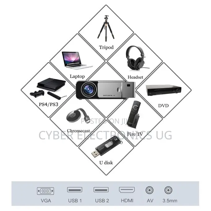 Wireless Smart Projector 3500ansi Lumens 1080p Mini Hd