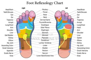 Foot Massage Acupuncture Sandals