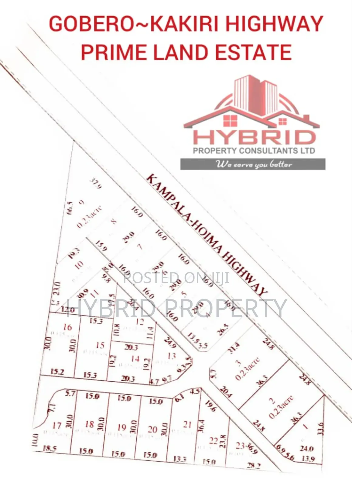 Commercial Plots For Sale At Gobero~Kakiri Highway Estate.