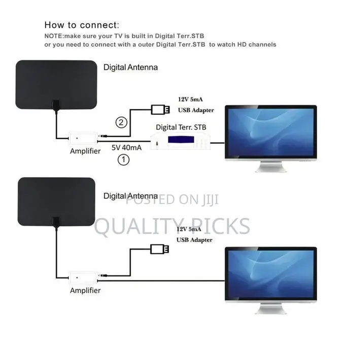 Digital TV Antenna - 110 Miles HDTV Antenna Digital Indoor