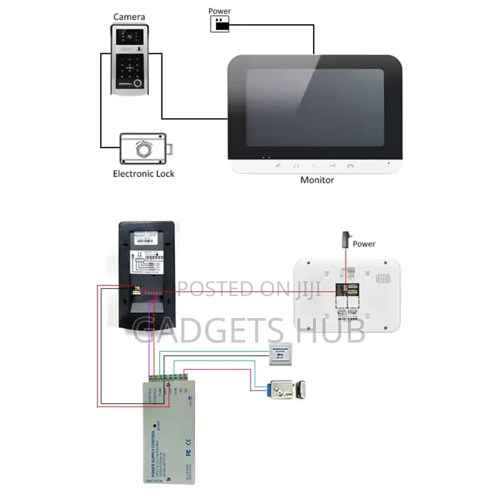 Video Door Phone Camera System Gate Intercom