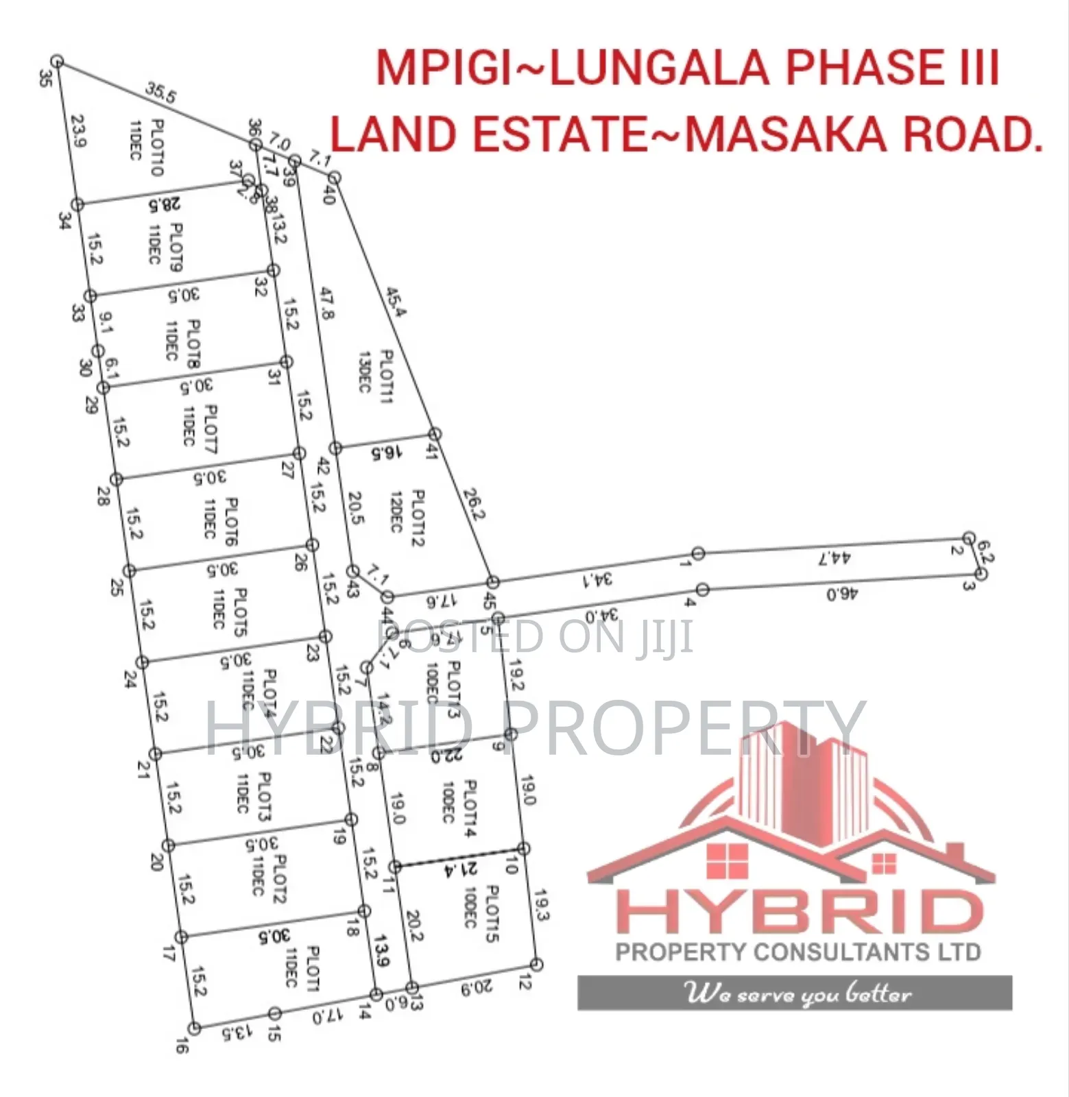 Prime Plots For Sale At Mpigi Lungala~Masaka Road [II III]