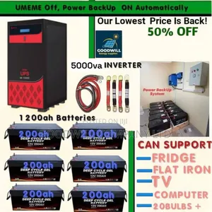 Power Backup System (5000va and 1200ah Battery Bank)
