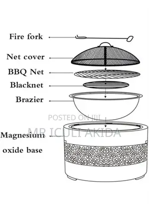 Outdoor Terrace Yard Chrome Iron BBQ Grill Fire Pit Bowl
