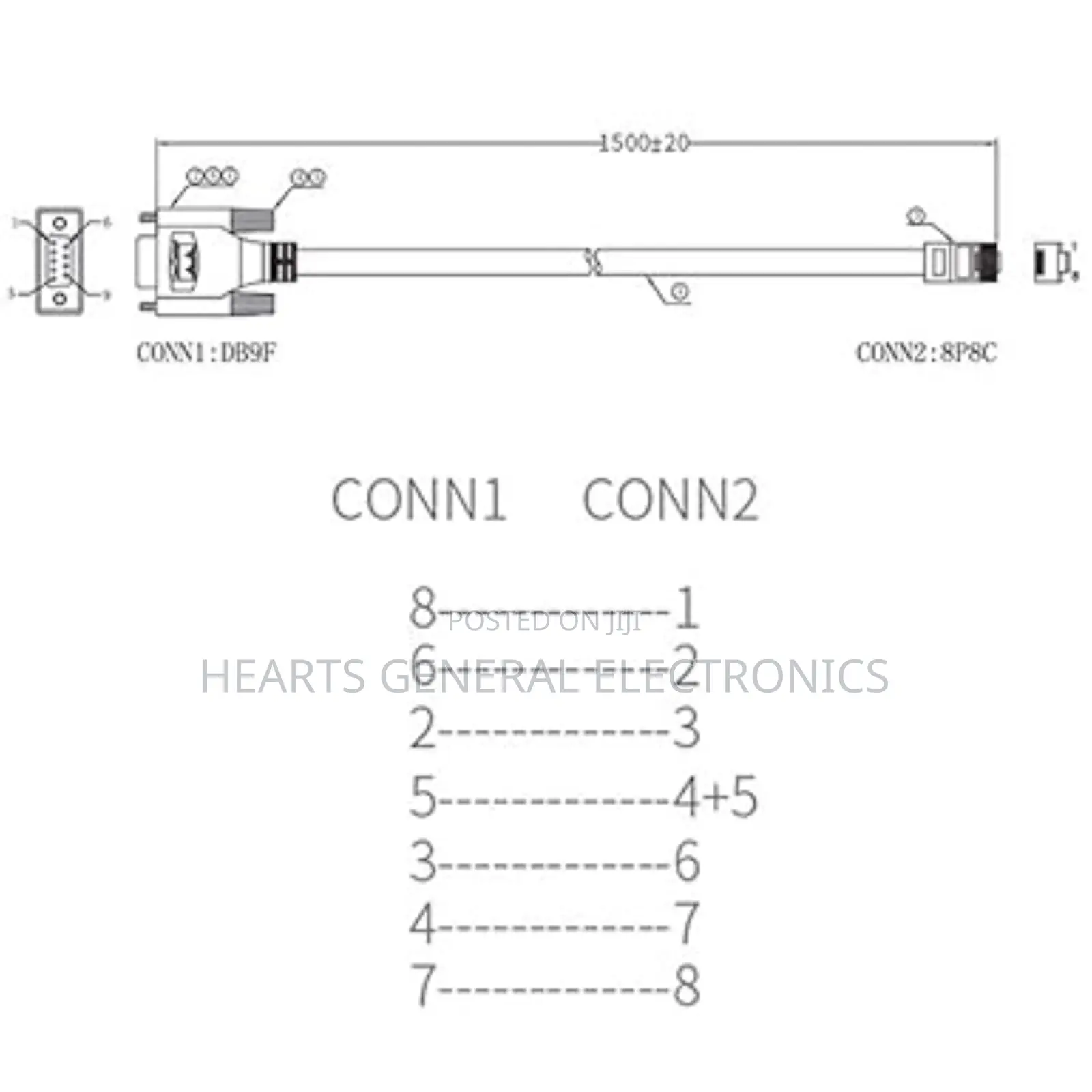 Original Vga to Rj45 Cable