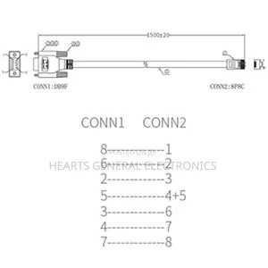 Original Vga to Rj45 Cable