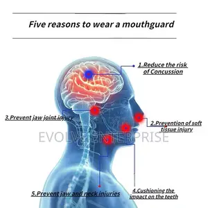 Sports Mouth Guard