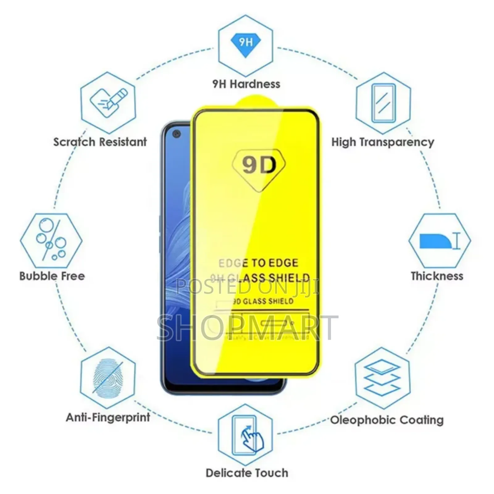 Google Pixel 6,6A,7 and 7A Screen Guards