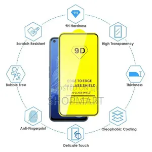 Google Pixel 6,6A,7 and 7A Screen Guards