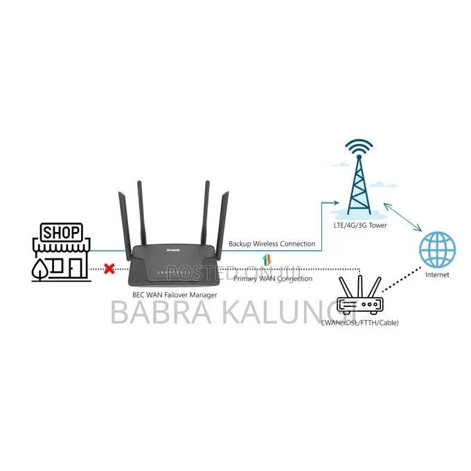 D-Link DWR-M930 N300 4G LTE Hotspot Router-