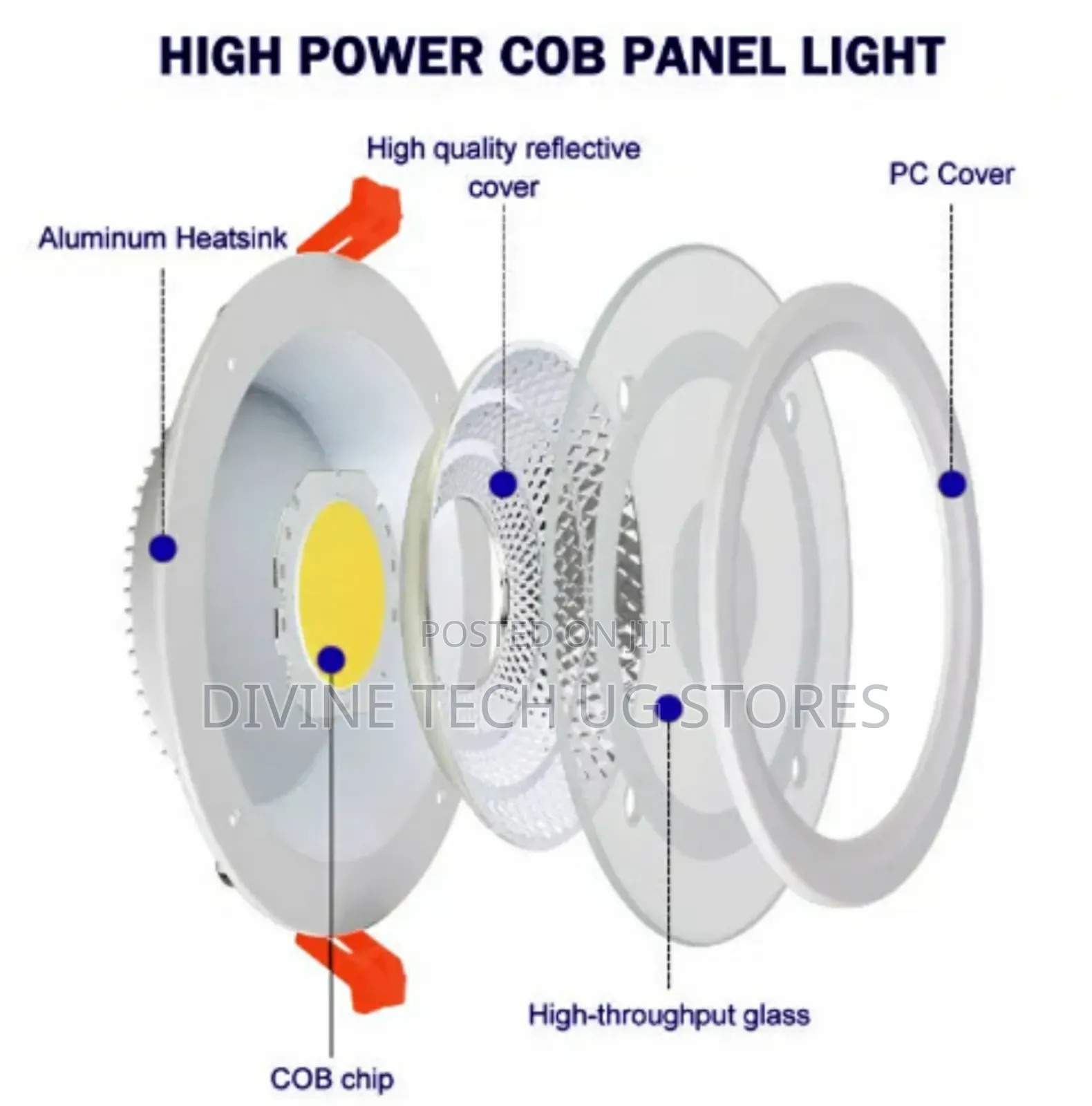 5W LED Spot Light With Glass Frame - White and Warm White