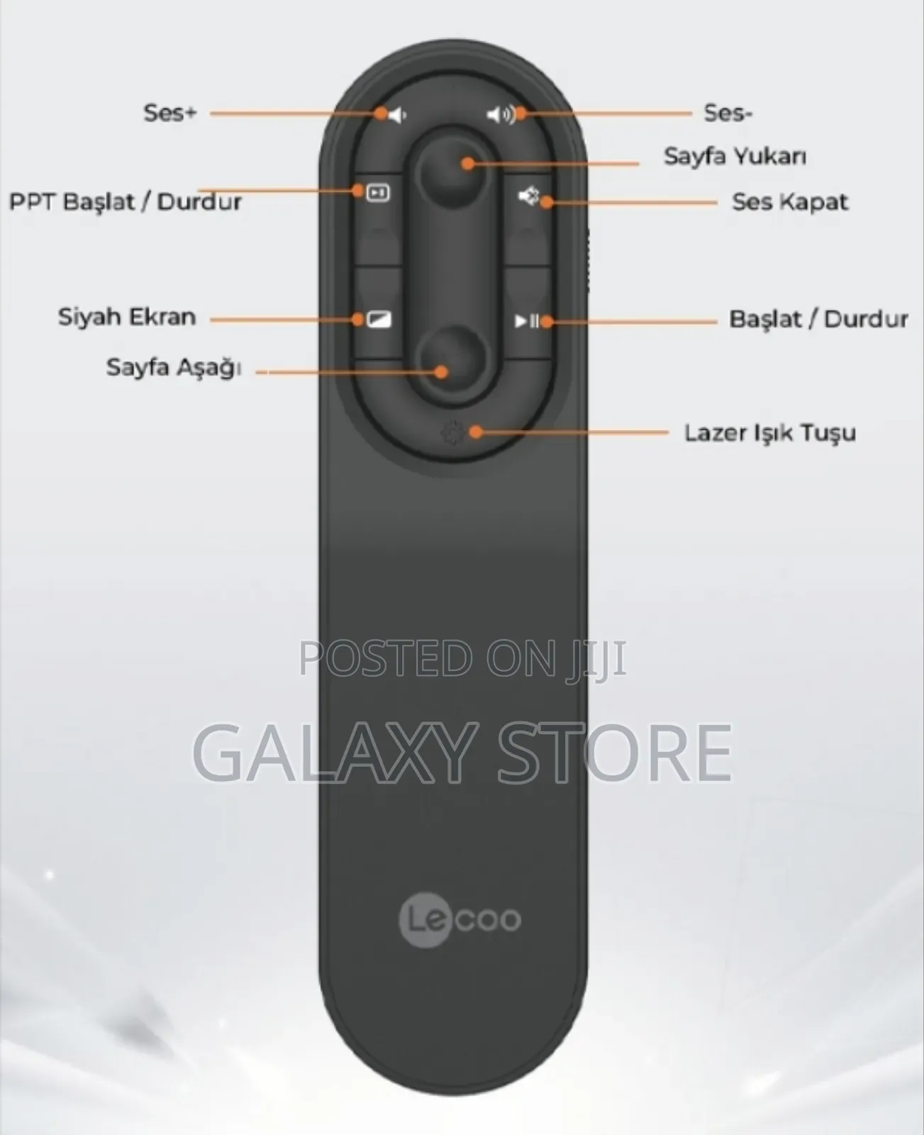 Lenovo Laser Presenter Wireless Presentation Remote