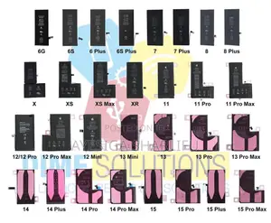 All iPhone Batteries in Stock